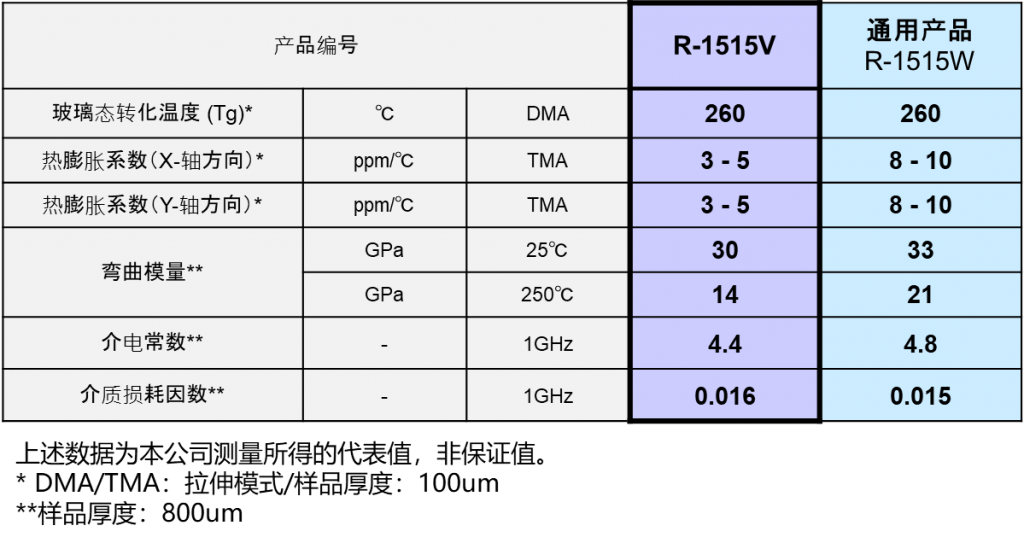 11-1024x543.png 11-1024x543.png